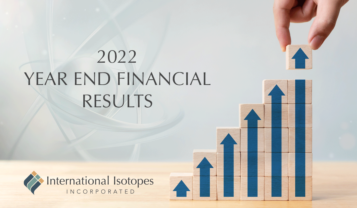 International Isotopes, Inc. 2022 Financial Results